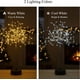 thumbnail image 5 of Nest and Flowers Table Lights Fireworks, 120 Mini Table Starburst Silver Lights, LED Christmas Starburst Firework Lamp for Dinner Indoor Christmas Party Decor (Warm*4), 5 of 7