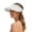 Beige, variant on Womens Sun Hats Portable Rollable Face Visor Hat Outdoor Hiking Uv Shielding Caps