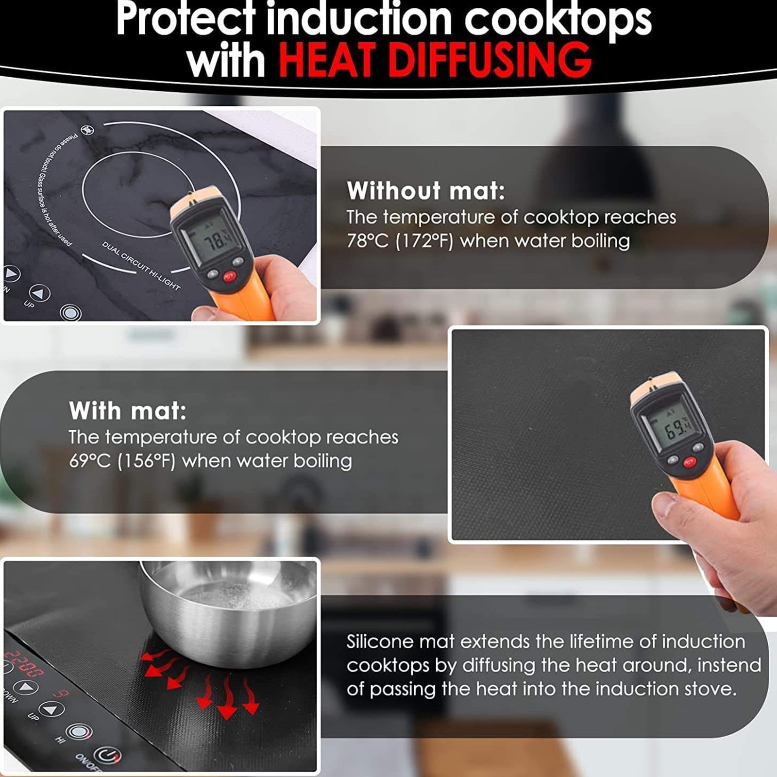 Induction Cooktop Protector Mat, Food-Grade Silicone Induction Cooktop Mat, Anti-Scratch Cooktop Protector for Glass/Ceramic Stoves, 35.4 x 21.2 inch