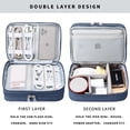 thumbnail image 3 of Electronics Organizer, Mygreen Electronic Accessories Double Layer Travel Cable Organizer Cord Storage Bag for Cables, iPad Mini ,Power Bank, USB Flash Drive and More Gray, 3 of 7