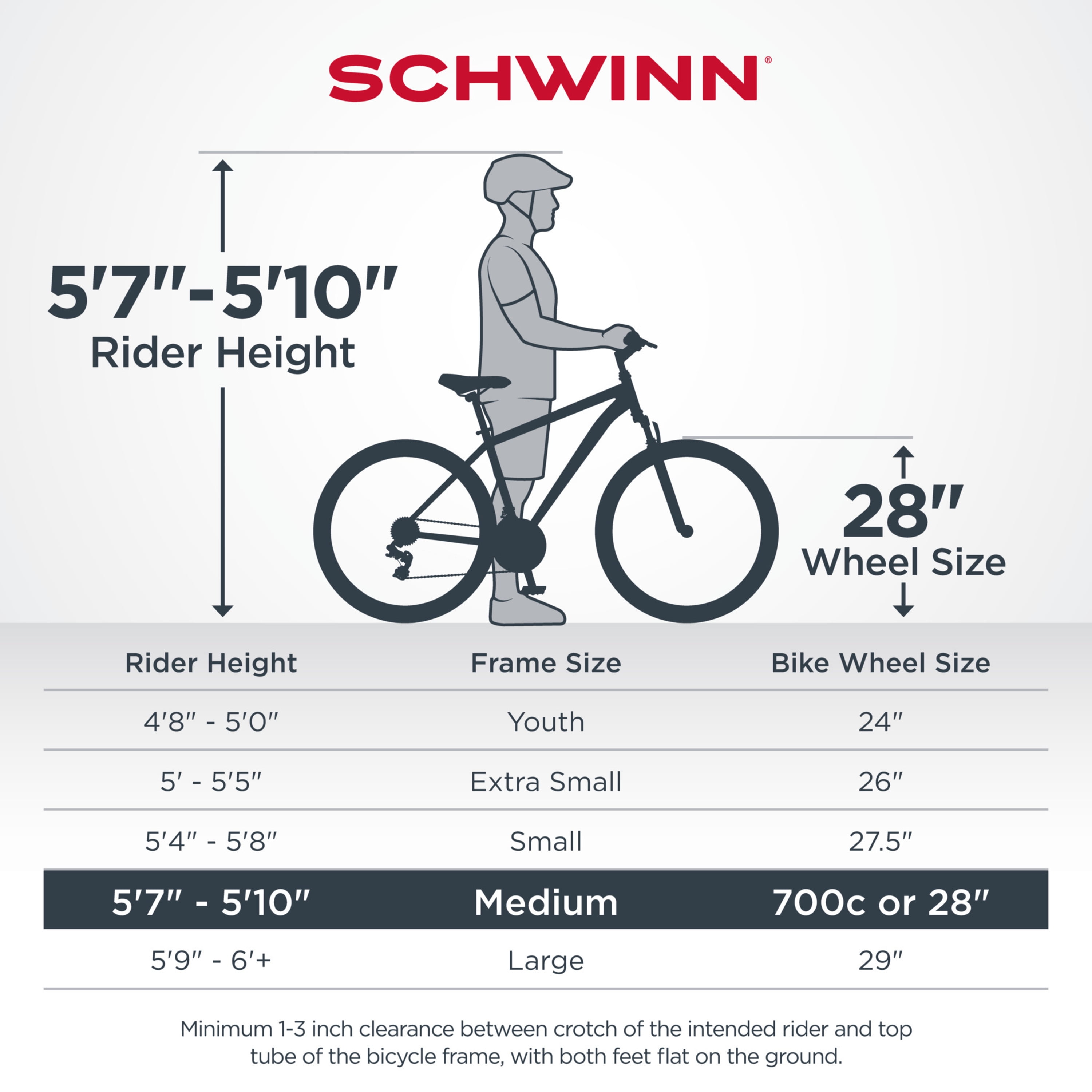 Correct height. Frame Size велосипед. Wheel Size 700c что это. Велосипедная рама 17. Road Bike Size in inches.