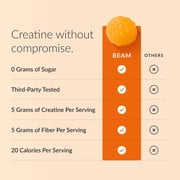 Beam Creatine Gummies – Creatine Monohydrate Gummies with 5g Creatine, Sugar Free, Muscle Strength & Workout Recovery Support