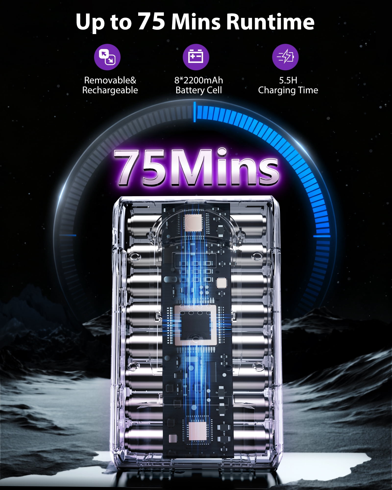 Cordless Vacuum Cleaner,55KPa/75 Mins Runtime with Auto Mode & 3 Speeds,Touch Screen Rechargeable Stick Vacuums for Pet Hair,Carpet,Hard Floor