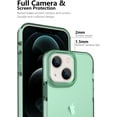 thumbnail image 4 of Designed for iPhone 14 Case and iPhone 13 Case, 6.6ft Drop Protection, Full Body Screen Camera Protective Phone Case, Green, 4 of 9