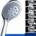 thumbnail image 6 of High Pressure Shower Head 5 Settings Handheld Shower Heads Spray With 5 FT Hose, 6 of 19