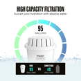 thumbnail image 6 of Invigorated Water pH Recharge Slim 38 Cup Alkaline Water Filter Dispenser, 6 of 8