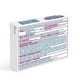 thumbnail image 2 of Benadryl Clorhidrato de Difenhidramina 25 mg 24 tabletas, 2 of 3
