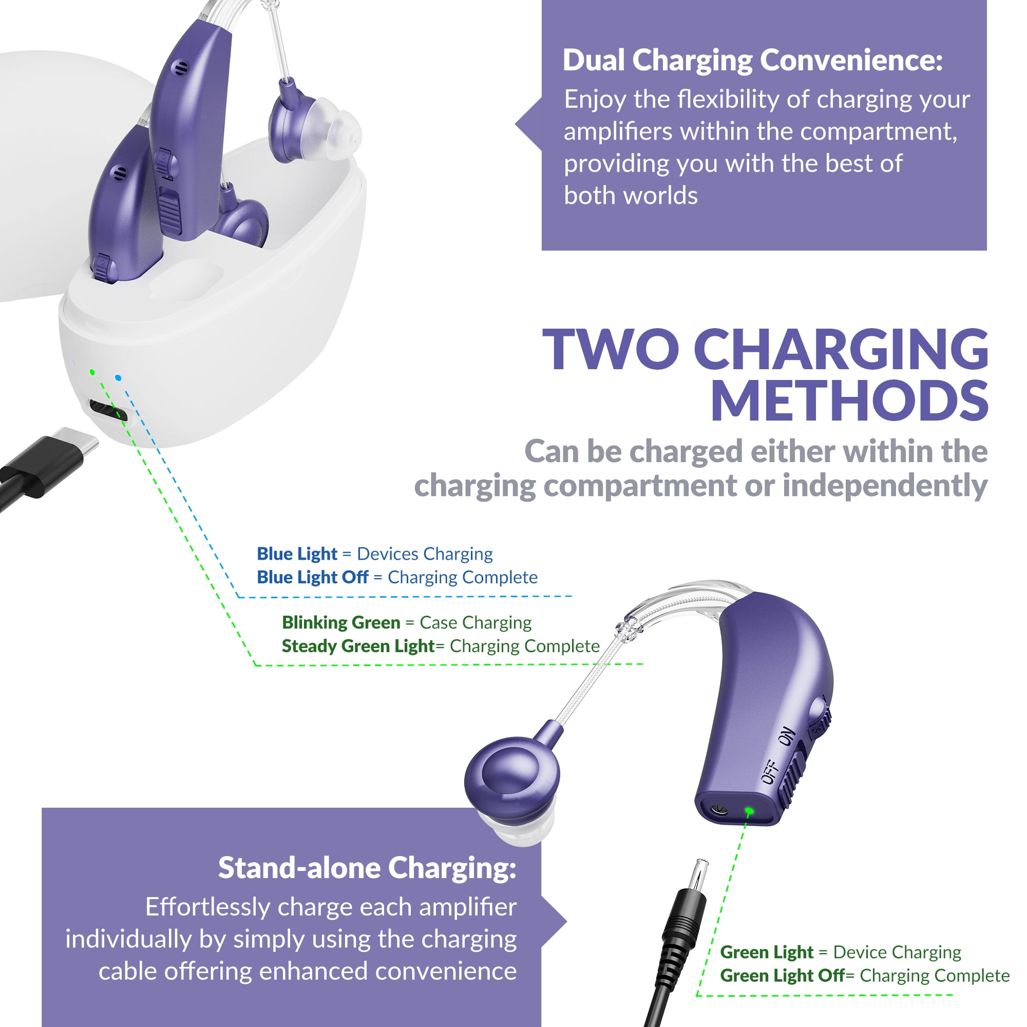 MEDca Rechargeable Pair Hearing Aid for Seniors, Personal Sound Amplifier - Purple