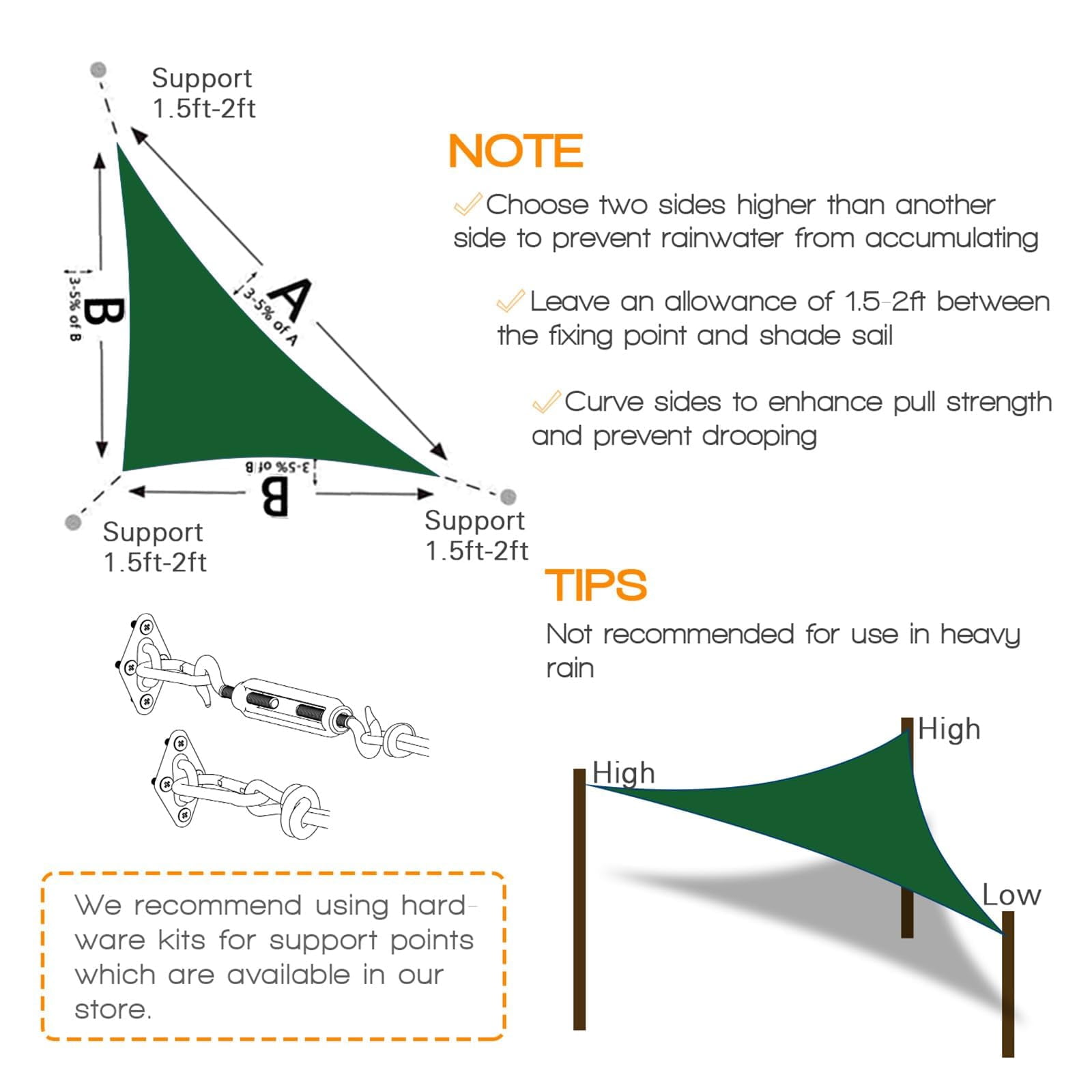 12'X12'X12' HDPE Sunshade Sail, Dark Green