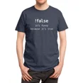 thumbnail image 2 of Funny False Programming Coding For Programmers Made, 2 of 4