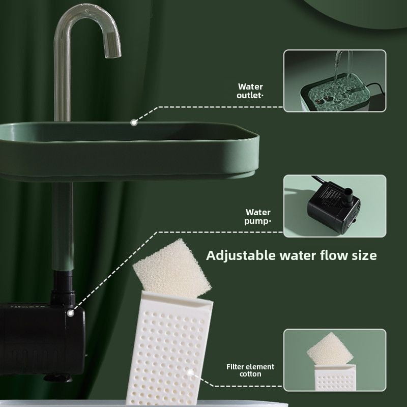 Ultra-Quiet Cat Water Fountain Filter Smart Automatic Pet Dog Water Dispenser & Burnout Prevention Pump1.5L Recirculate Filtrin