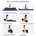thumbnail image 6 of eYotto 83" Sleeping Bag, Camping Waterproof Lightweight Sleeping Bag for Adult, Camping Gear Equipment for Travel Camping Picnic Climbing (Navy Blue, 41℉- 68 ℉), 6 of 9