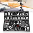 thumbnail image 1 of Herwey Walking Foot,32pcs/set Stitching Walking Foot Presser Feet Kit Household Sewing Machine Accessory, Presser Foot, 1 of 6