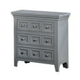 thumbnail image 2 of Cile 26 Inch Nightstand 3 Panel Drawers Gray Wood Round Nickel Handles - Saltoro Sherpi, 2 of 5