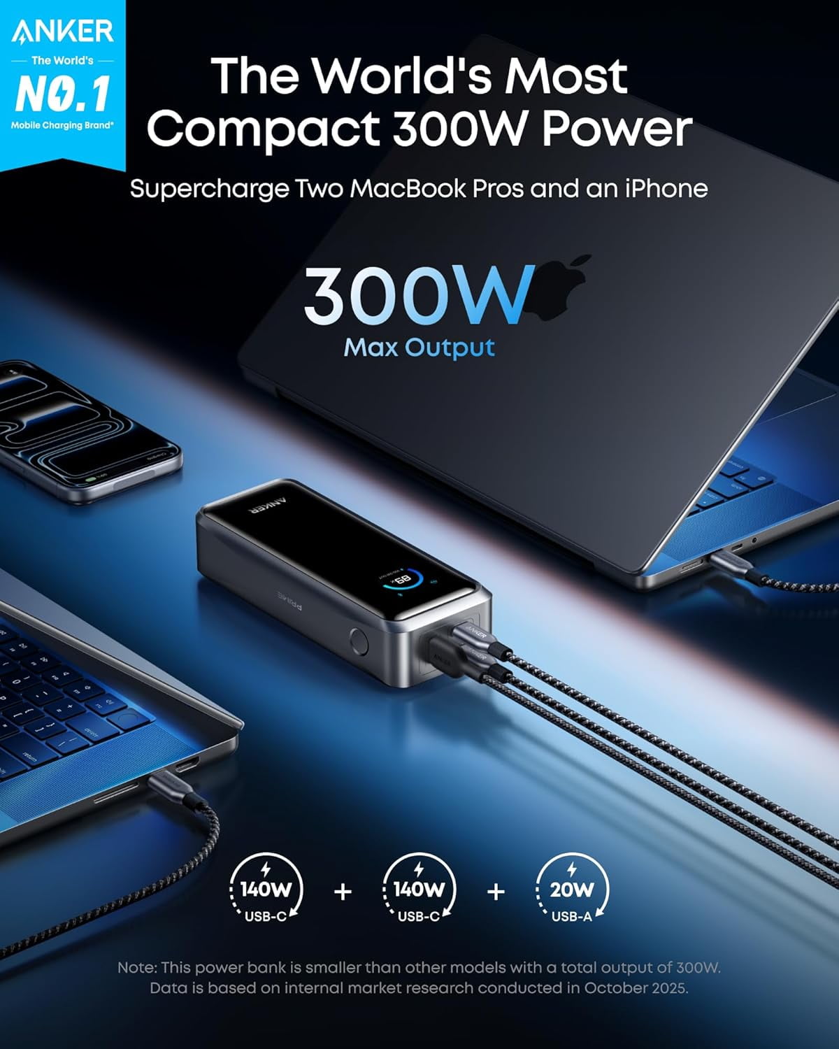 Restored Anker Prime Power Bank, 26,250mAh 3-Port Portable Charger with 300W Max Output, Two-Way Charging (Refurbished)