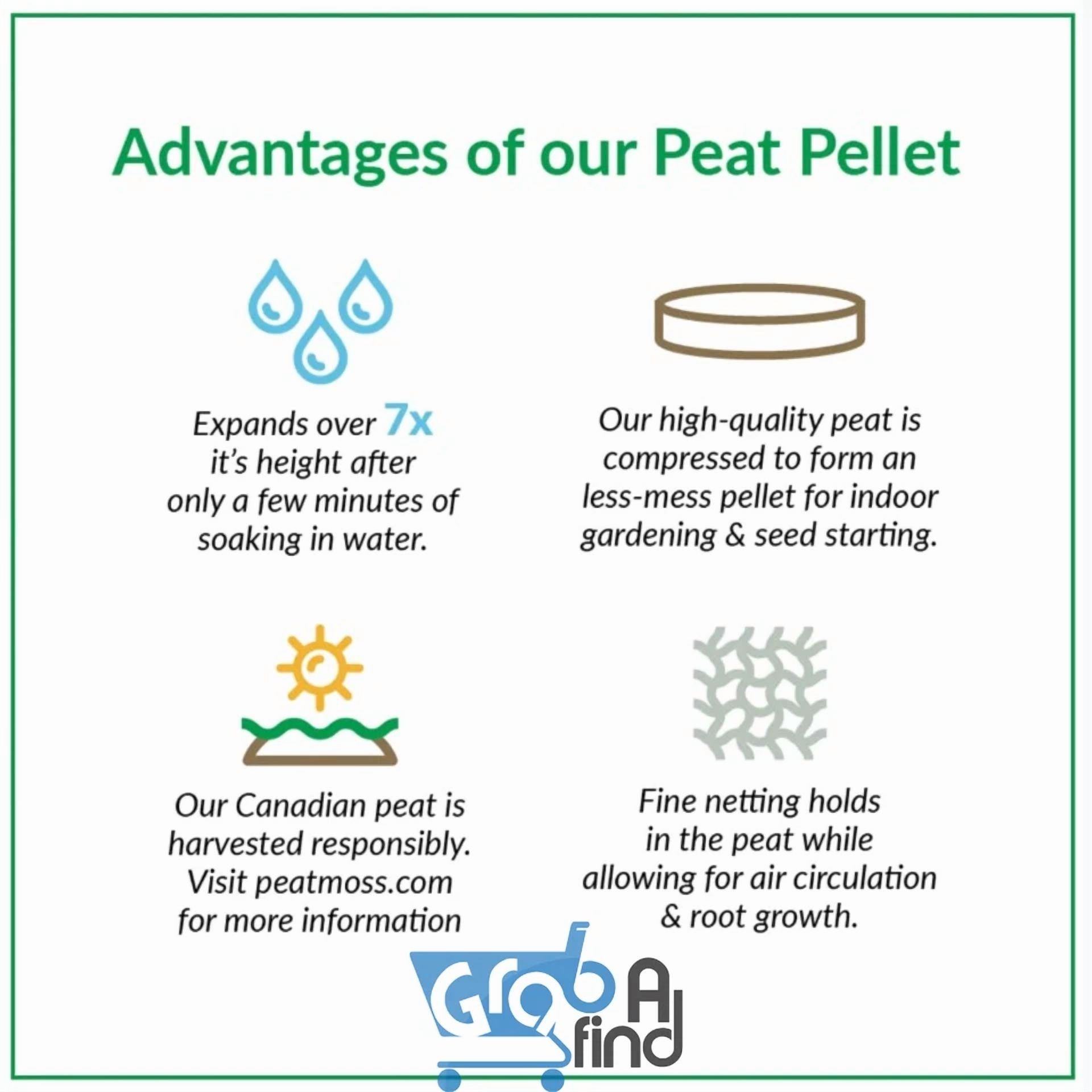 CRESTIN- Jiffy Tray 10 Peat Pellet Seed Starter Greenhouse Kit, 42Mm Pellets Includes Lid