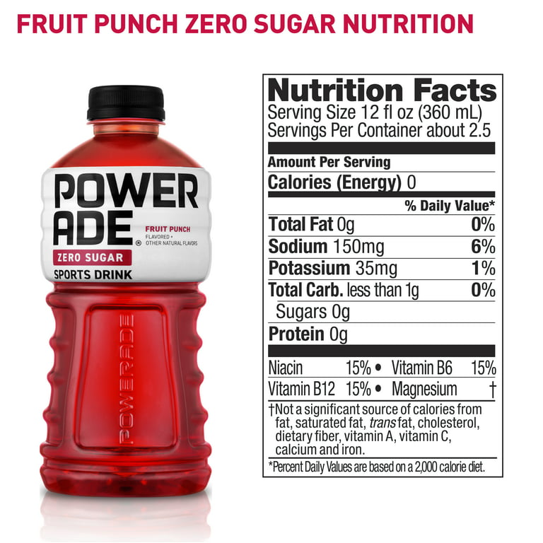 Powerade Zero Sugar Fruit Punch Ion4