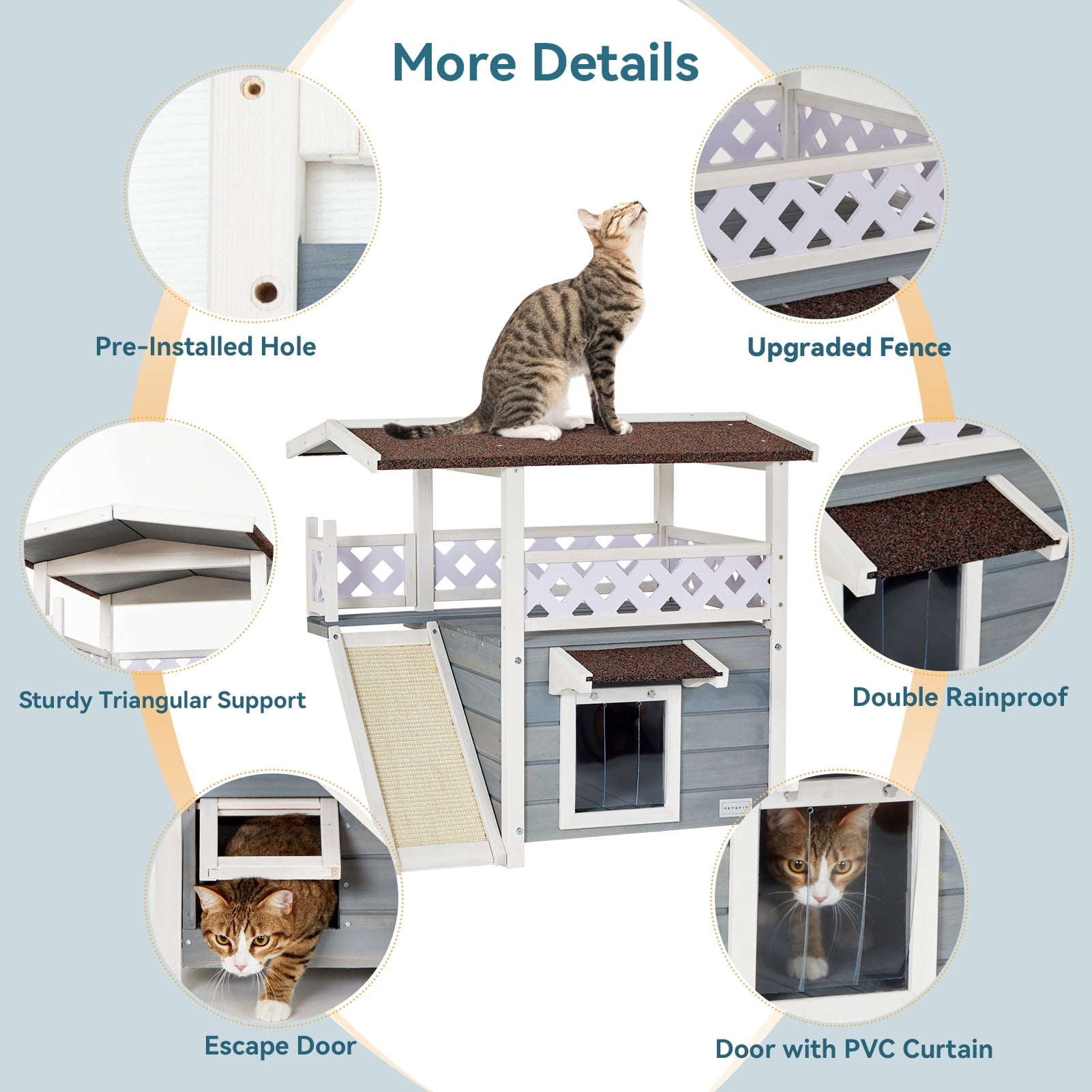 Petsfit Durable Roof Cat House Outdoor Weatherproof with Scratching,30"D x 22"W x 29"H,Gray