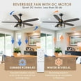 thumbnail image 5 of PHORUS 56" Rustic Ceiling Fan with Light & Remote,Industrial Caged Flush Mount,5 Reversible Dual-Finish Blades,6-Speed Silent Motor,Perfect for Bedroom,Living Room & Outdoor Patio, 5 of 9