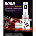 thumbnail image 3 of Bombillas LED para faros delanteros G12B 9006 12000LM 6500K 60W Blanco sin bombilla de luz antiniebla Bombilla de luz de giro, serie 2 piezas, 3 of 5