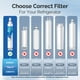 thumbnail image 2 of Filtro de agua para refrigerador ICEPURE 4396701 para Kenmore 9915, 2 of 9