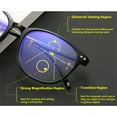 thumbnail image 4 of See Near & Far Multifocal Readers Computer Glasses Progressive Multifocus Blue Light Blocking Reading Glasses Glasses for Women & Men BLACK (STRENGTH 3.5X), 4 of 8