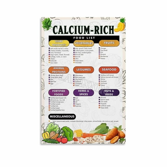 Calcium-Rich Food List Poster Healthy Diet Guide Kitchen Wall Art Canvas for Bedroom Living Room Decor