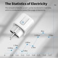 thumbnail image 4 of Versatile Smart Home Outlet, Mini WiFi Smart Plug For Remote Device Management, Supports Alexa And Google Assistant, 4 of 5