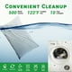 thumbnail image 5 of GOGREEN Protectores de Almohada Impermeables con Cierre, Fundas de Almohada de Bambú Refrescantes Tamaño Queen, Antichinches, Plástico con Cierre (2 Packs, Tamaño Queen 20" X 30"), 5 of 8