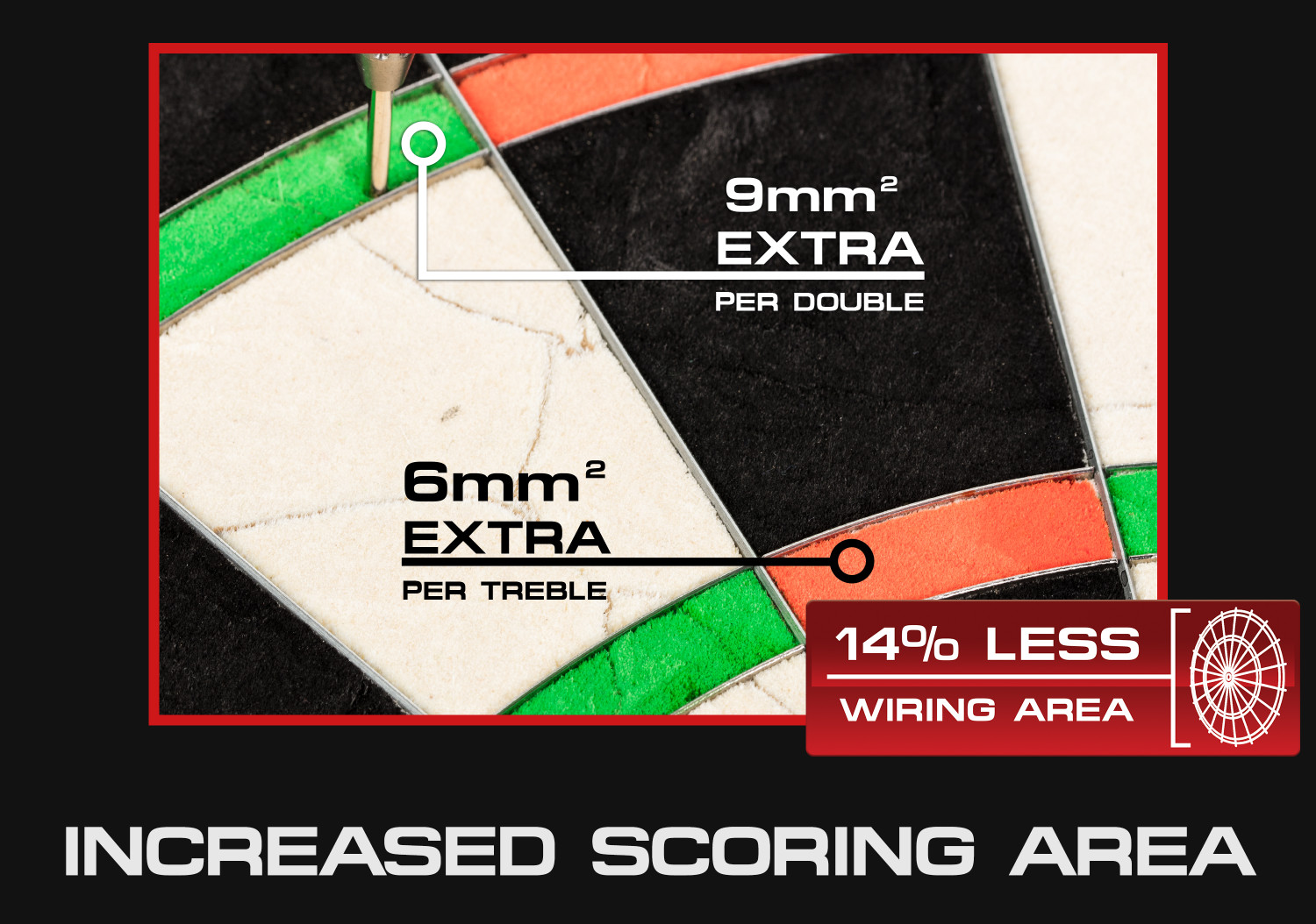 Winmau Darts Blade 5 Bristle Dartboard with All-New Thinner Wiring for Higher Scoring and Reduced Bounce-Outs - image 5 of 10