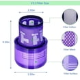 thumbnail image 2 of Filtros de repuesto para aspiradora Dyson V11 Torque Drive, 2 of 7