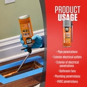 Great Stuff Fireblock Foam Sealant Smart Dispenser - Polyurethane - 12 oz, Orange