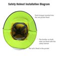 thumbnail image 3 of Sunscreen Helmet Brim is Suitable for Reflective Safety Sunscreen Helmet, 3 of 5