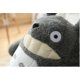 thumbnail image 3 of 2023-30/40cm Lindo Anime Niños Totoro Muñeca Gran Tamaño Suave Almohada Peluche Juguete-1 Hy, 3 of 3