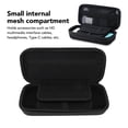 thumbnail image 3 of Étui de Transport de Voyage pour 2 2025, Coque Rigide de Protection pour Console, Tissu EVA Oxford, Pochette de Transport Portable à Main pour Console de Jeu pour Accessoires et, 3 of 7