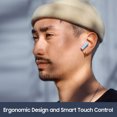 thumbnail image 4 of Nokia E3101 True Wireless Stereo Headphones BT 5.1 Auriculares con, 4 of 8