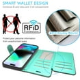 thumbnail image 6 of CoverON For Apple iPhone 16 Wallet Case, RFID Blocking Vegan Leather 6x Card Slot Holder Cover Flip Folio Phone Pouch, Almond Blossom Art, 6 of 7