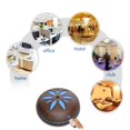 thumbnail image 3 of Difusor De Aroma De Aire De 550 Ml, Humidificador De Aire, Humidificador Led Colorido, Difusor De Aceite Esencial Para Oficina De Hotel En Casa Eigraketly HA026713-02, 3 of 7