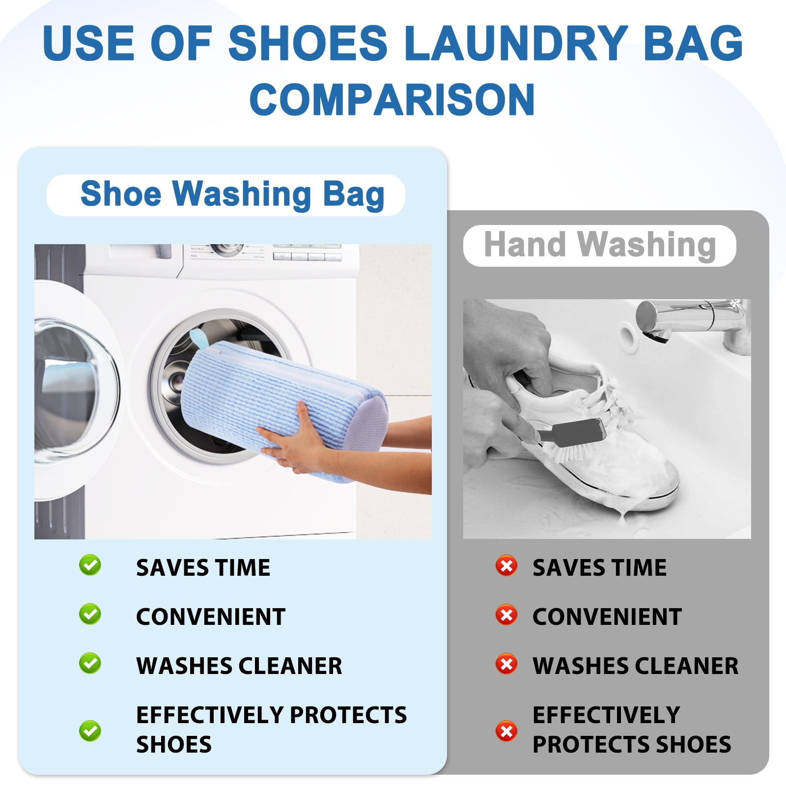 Avoalre Shoe Washing Bag for Washing Machine, Shoe Laundry Bags with Invisible Side Zipper, 360°All Around Cleaning, Upgraded Size for All Shoe Types & Sizes Blue