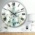 thumbnail image 2 of DesignArt Eucalyptus Natural Element Large Wall Clock, 2 of 2