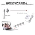 thumbnail image 3 of Ts9 Crc9 Sma 3g 4g Lte Antenna Connector 4g Lte Router External Antenna For Huawei 3g 4g Lte Router Modem 2m Cable,, 3 of 4