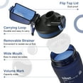 thumbnail image 5 of Opard Sports Water Bottles 20 Oz BPA Free Leak Proof Tritan Plastic Bottle Flip Top, 5 of 6