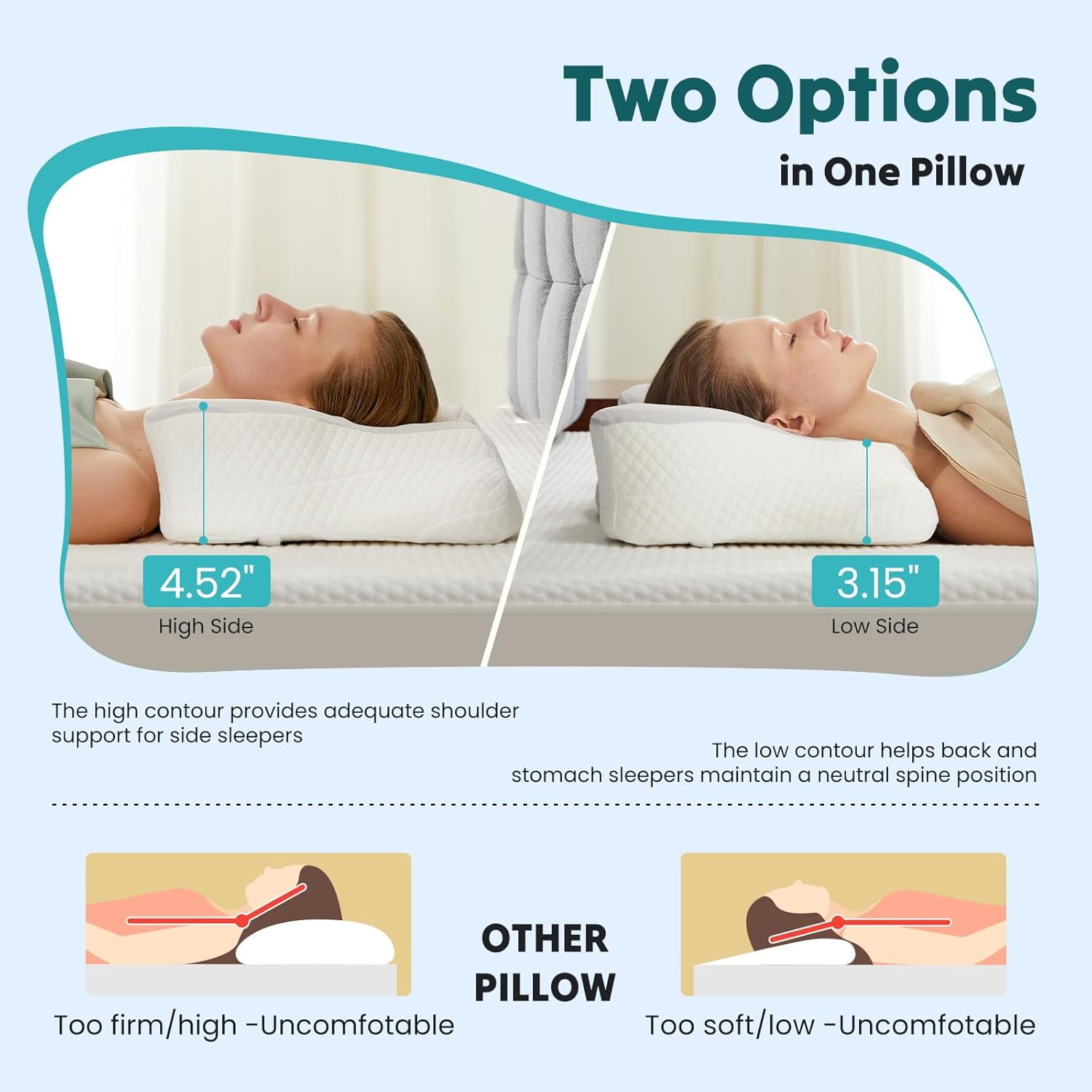 Cervical , Cooling Ergonomic Memory Foam Pillows for Neck Pain Relief with Breathable Pillowcase, Dual Height Orthopedic Support Contour Pillow for Side, Back, Stomach Sleepers, Grey