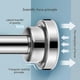 thumbnail image 4 of Strong Tension Rod Simple & Practical Curtain Rod Easy to Install Curtain Rod Perfect for Window Bathroom & Close, 4 of 5