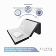 thumbnail image 3 of Colchón Individual Plegable Silver Edit + Protector Colchón, 3 of 11