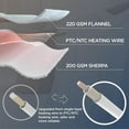 thumbnail image 4 of Cozy Comfort Heated Blanket Electric Twin, Flannel Electric Blanket, with 10 Time Settings, 6 Heat Settings, and 8 hrs Timer Auto Shut Off (62x84 inches, Cream), 4 of 6