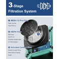 thumbnail image 3 of ALORAIR PureAiro HEPA Max 770 industrial Air Scrubber, 3-Stage Filtration System, GFCI Outlet, Negative Air Scrubber Water Damage Restoration Interior Decoration, Green, 3 of 9