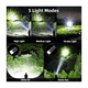 thumbnail image 4 of Lampara De Cabeza Rechargable Minera Con Luz Trasera 6 Modos Malubero Negro, Anaranjado, 4 of 4