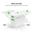 thumbnail image 3 of Esoulk 12W/2.4A Dual USB Port, Fast Charging Wall Charger for Boost Summit Flip - White, 3 of 8