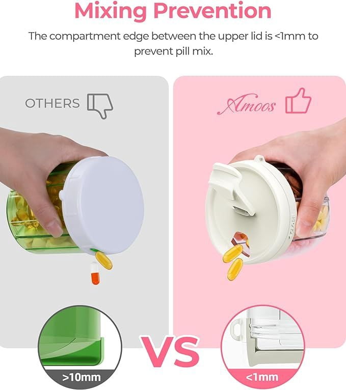 Cute Pill Dispenser with 7 Large Compartments BPA-Free Portable Pill Organizer Wide Opening Anti-Mix Pill Container for Travel & Daily Use White